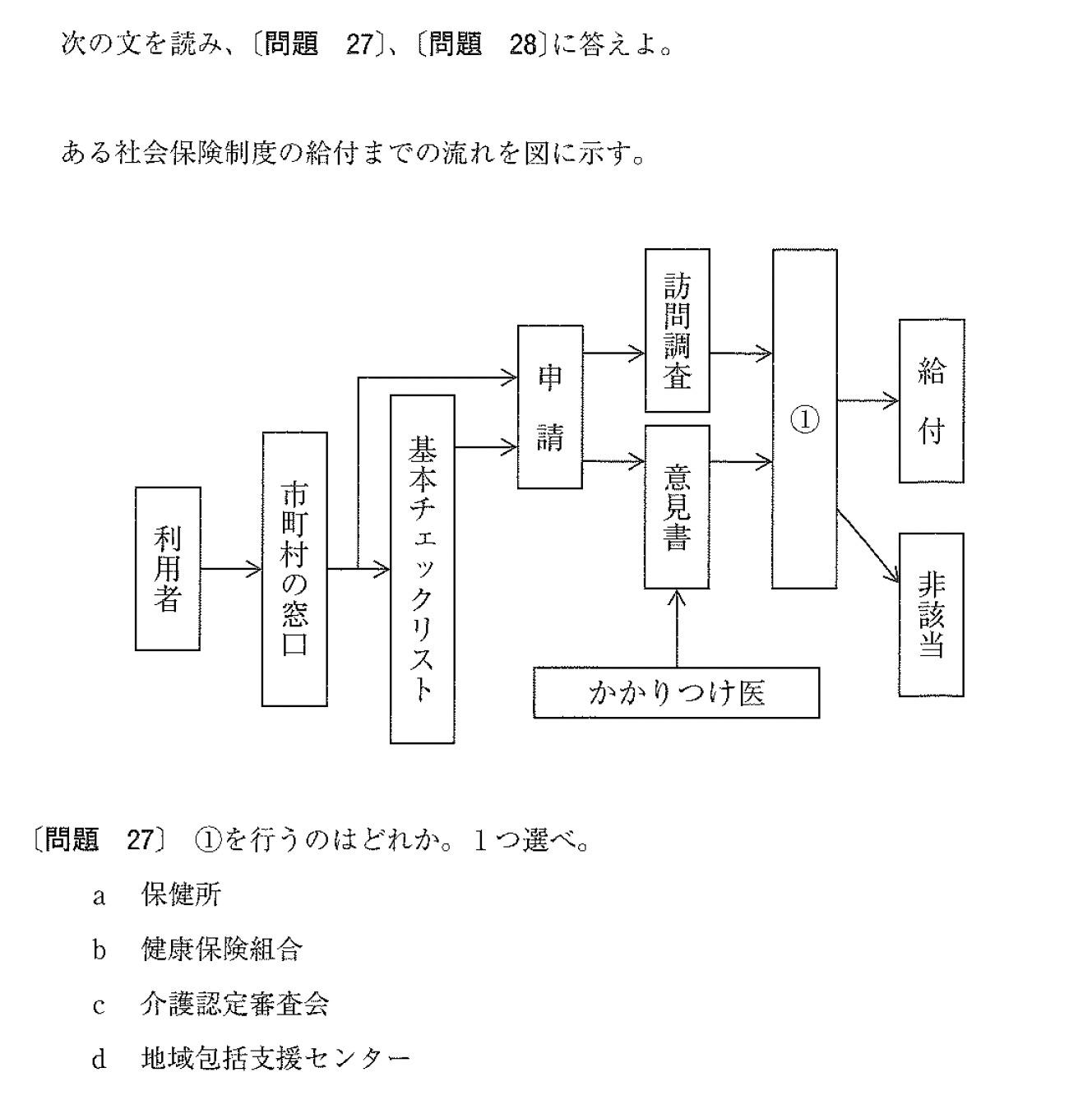 令和4年度（第32回）歯科衛生士国家試験問題｜午前21問〜午前40問